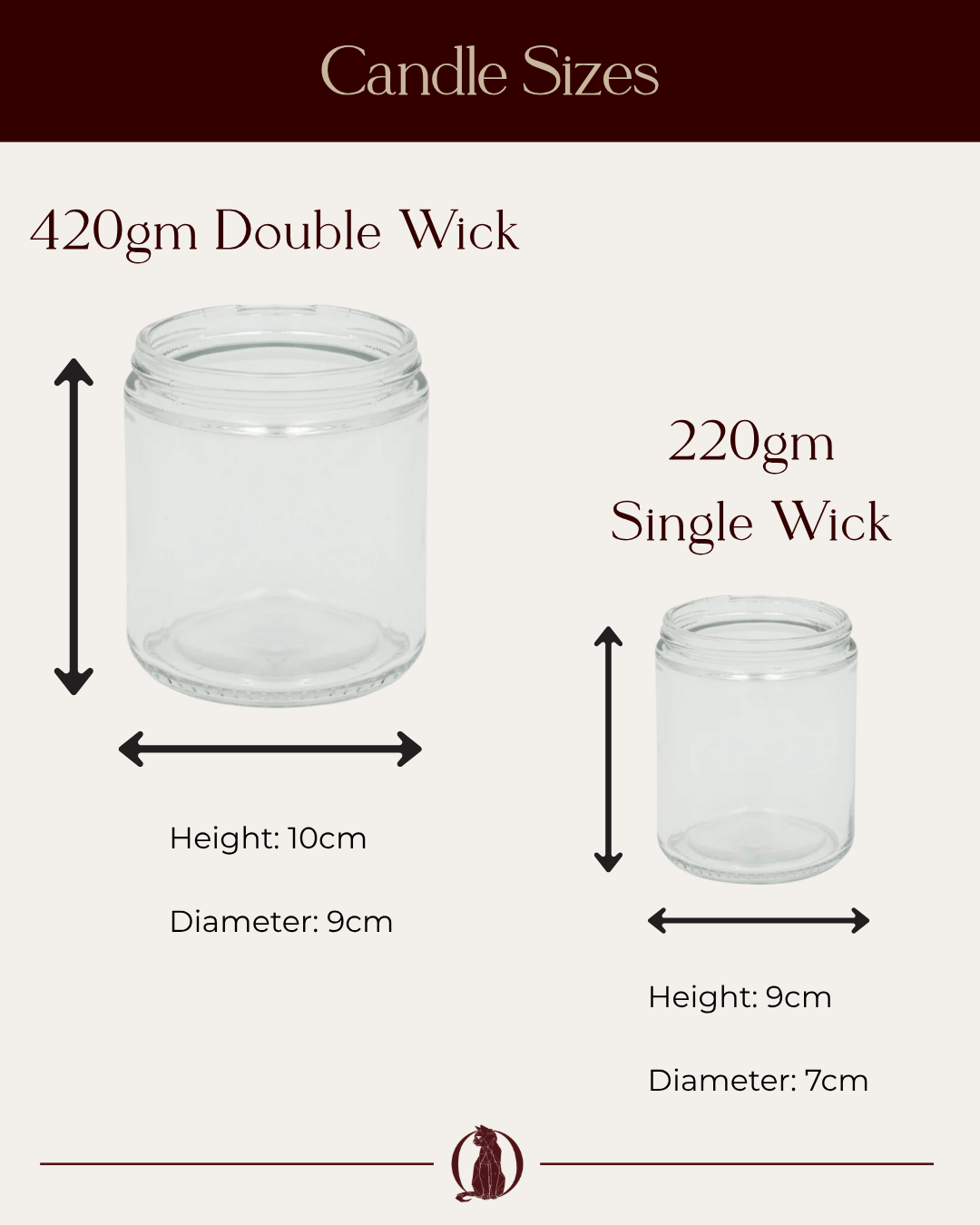Bundle It Up 'Calm & Chill' - 1 x220gm & 1 x420gm Candles - Wolf Candle Co