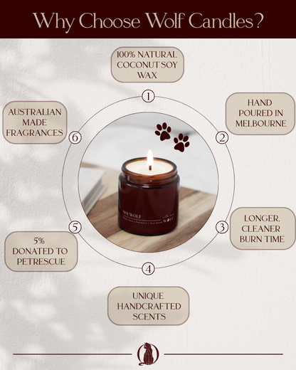 Image of Wolf Candle in the centre of  Info Graphic surrounded by text bubbles highlighting the 6 features & benefits of wolf candles.